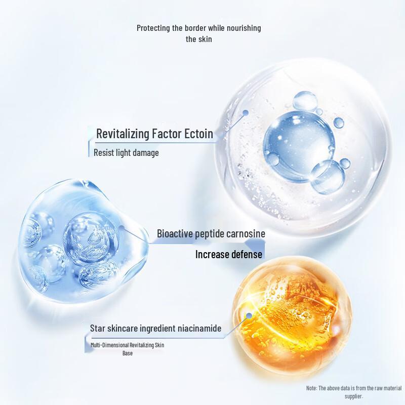 Jingdong Original Plant Dancs SPF50 Sunscreen Lotion