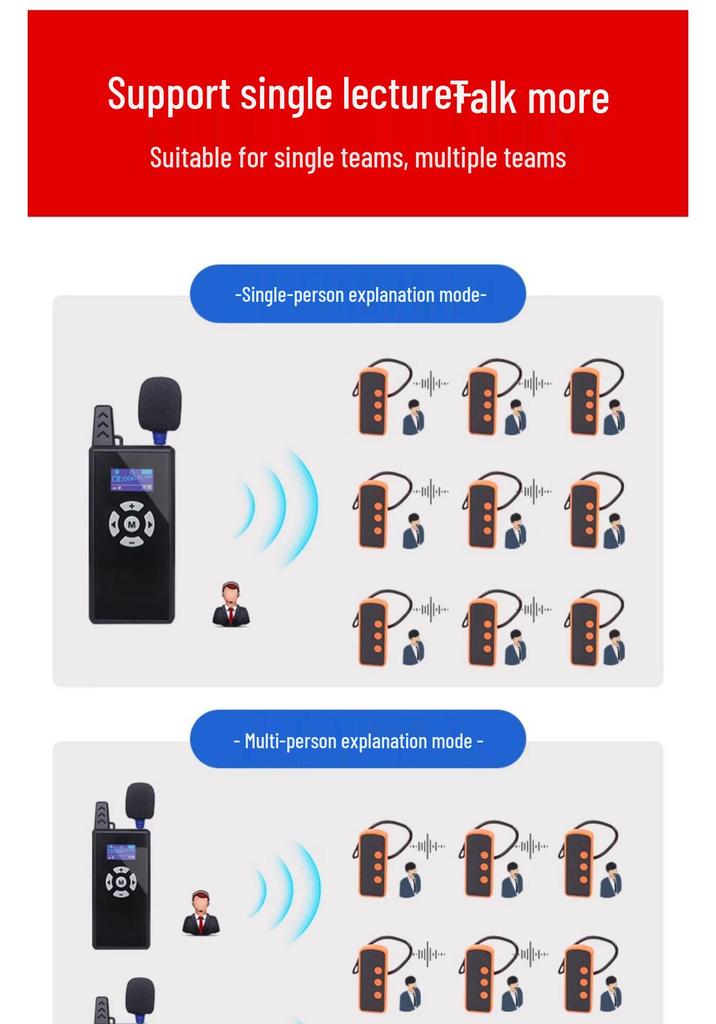 Bisite Tour Guide Multi Explainer Earphones