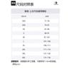 Converse Jackets & Coats Unisex Black 10026550-A01