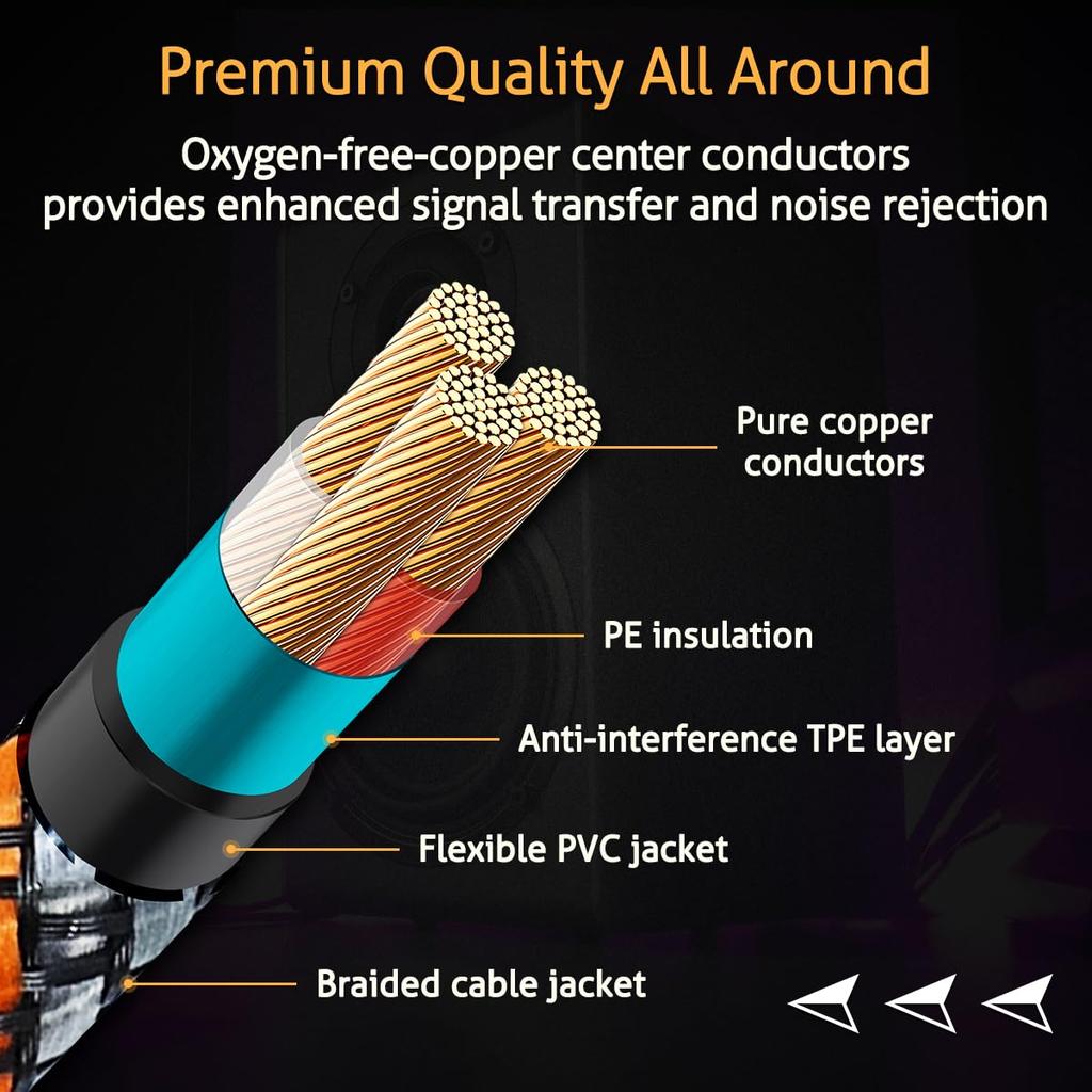 UCINNOVATE RCA to RCA RCA Audio Stereo Male to Male with Gold Plated Connectors for Stereo Home Phonos High-End Hi-Fi Cable, 0.5m/1.64ft Cable,