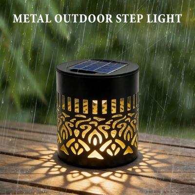 LED-Lampen – LED-Solarleuchten