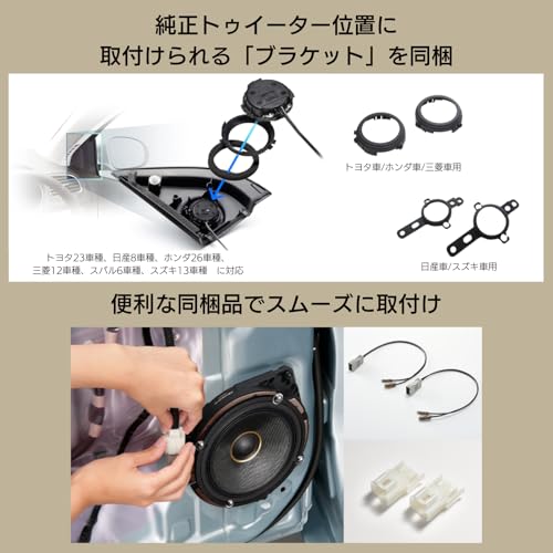 Pioneer TS-C1740S 17cm Custom Fit Speakers, Separate 2-Way, High-Resolution Audio Compatible, Carrozzeria