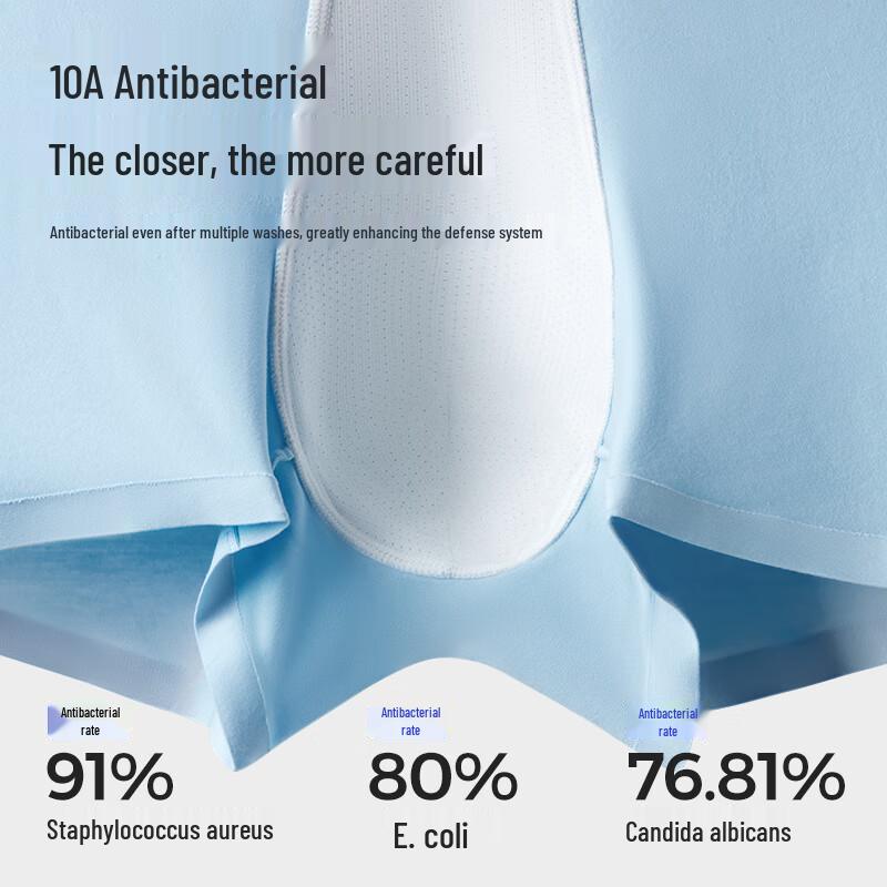 HLA Men's Seamless Modal Antibacterial Boxer Briefs (3-Pack)