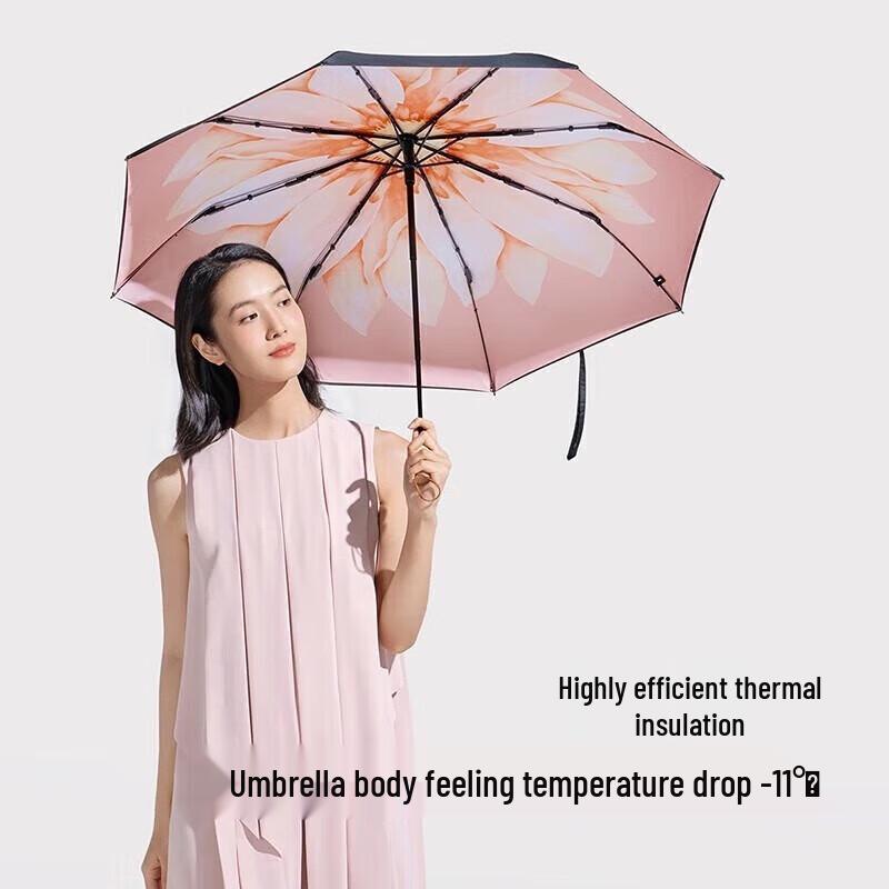 Beneunder Electric Double-Layer Black UV Protection Umbrella