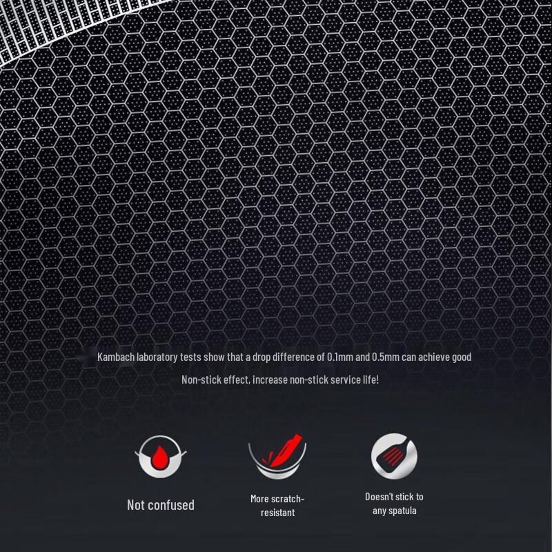 KBH 304 Stainless Steel Honeycomb Non-stick Wok