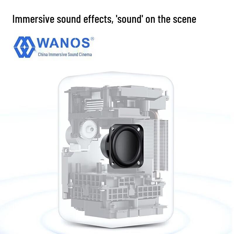 

Mijia Mini Smart LED Projector (CN version)