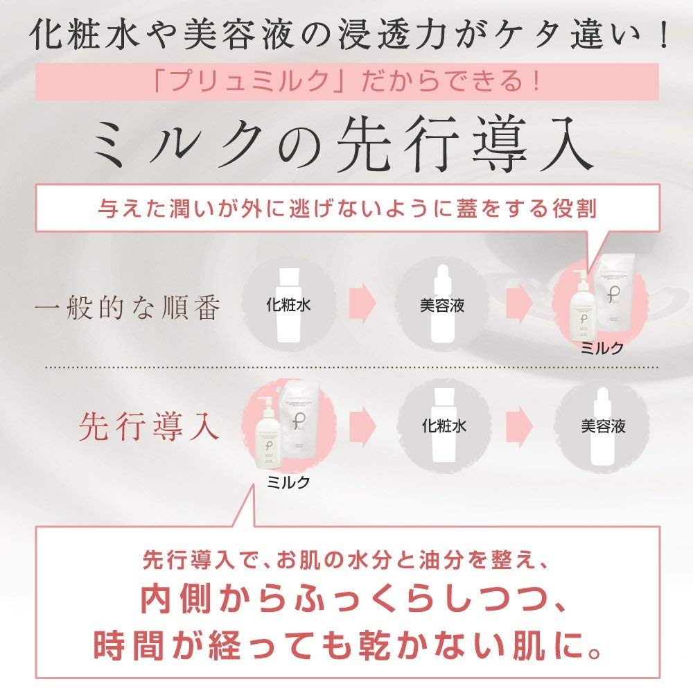 PLuS Placenta Moisture Milk Pouch EGF Hyaluronic Acid Placenta In (500ml / Type) (Made Japan)