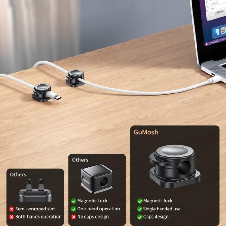 Cord Holder Clip Magnetic Cable Organizers for Desk and Car with Strong Adhesive 