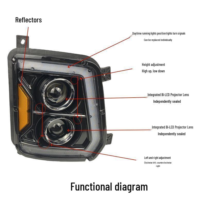 Compatible with Huanlong T380, T280, Sanhuan Yulong Shitong Dual Lens LED Headlights