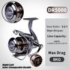All-Metal Long Cast Spinning Fishing Reel with Lure and Line Compatibility