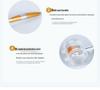 ZGTS192 Titanium Microneedle Derma Roller for Beauty Salon & Home Use