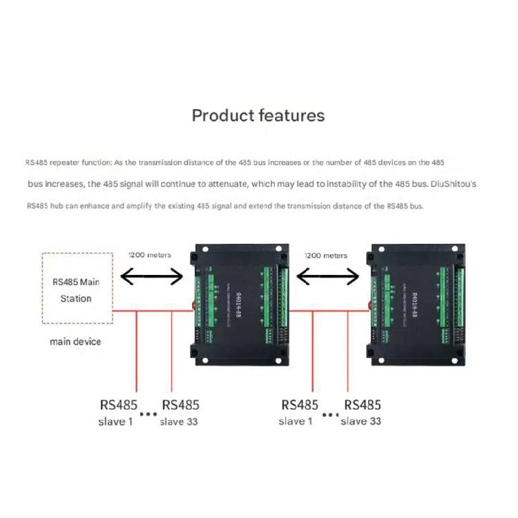 Opt Isolation Enable RS485 Hub Providing Configurable Port and Transparently Data Transfer Enhancing Reliability