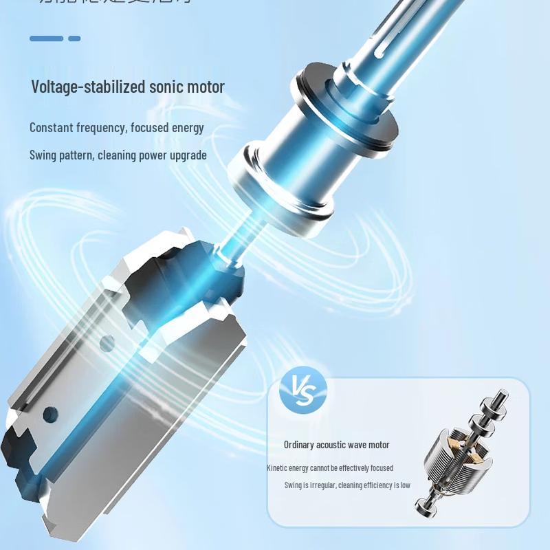 Midea Sonic Electric Toothbrush CN plug (adapter included)