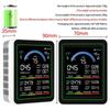 10-i-1 CO2 Luftkvalitetsdetektor PM0.3 PM1.0 PM2.5 PM10 HCHO TVOC Tester Temperatur- og Fugtighedsmåler Kuldioxidmonitor