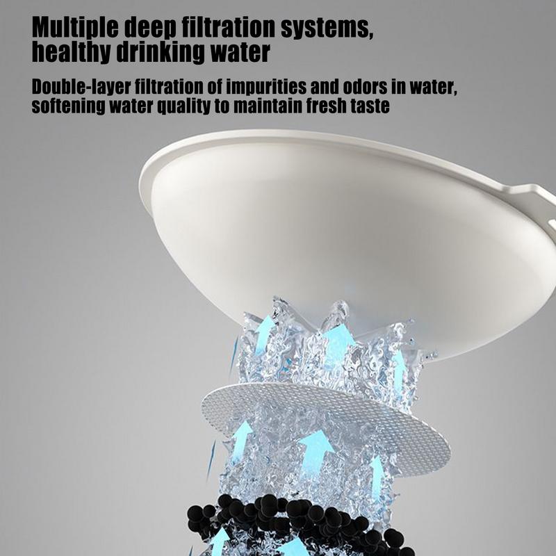 1.8L Auto Feeder for Pets Automatic Pet Feeder Watering Detachable Food Bowl Automatic Circulation Drinking Water Feeder