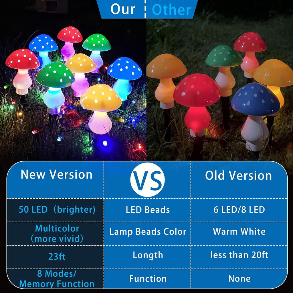 Upgraded Outdoor Solar Garden Lights, 8 Pack 50 LED Mushroom Outdoor 8 Modes 23ft Waterproof Solar Powered Landscape Cute Fairy String Light for Yard