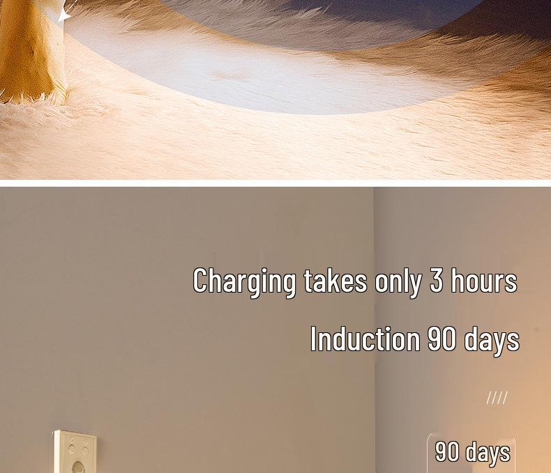 Ultra-thin LED Motion Sensor Magnetic Light Strip for Cabinets and Wardrobes