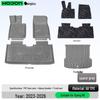 Xiaopeng G6 TPE2026 Floor Mats - New Car Interior Accessories for Extended Range/Pure Electric Models