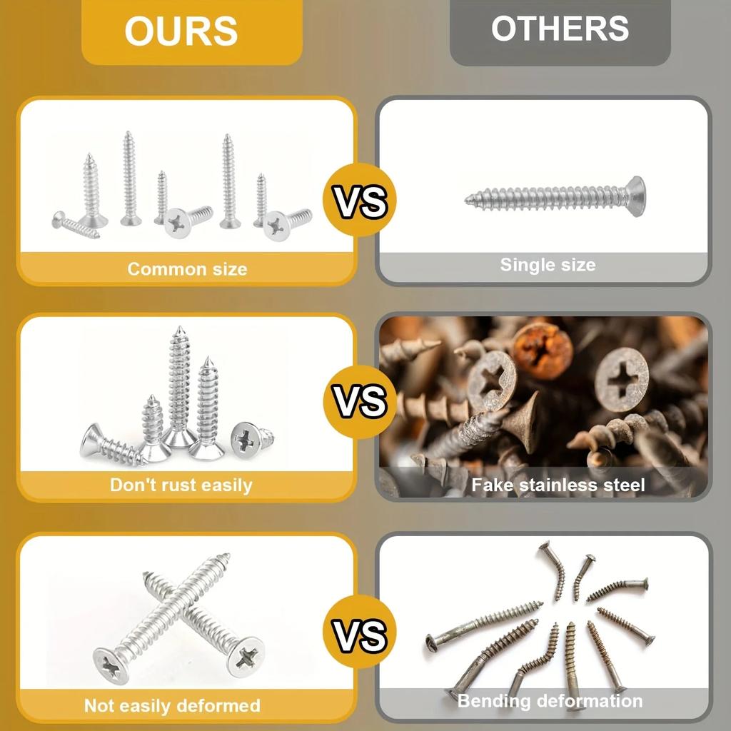 1060 carbon steel wood screw classification kit, self tapping screw set, screws, various flat head screws M2 4/5/6/8/10/12/16/20