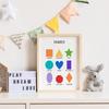 6 Learning Posters for Toddlers & Kids – 11"×14 "Alphabet, Numbers, Colours, Shapes, Days of the Week & Months – Educational Wall Charts for