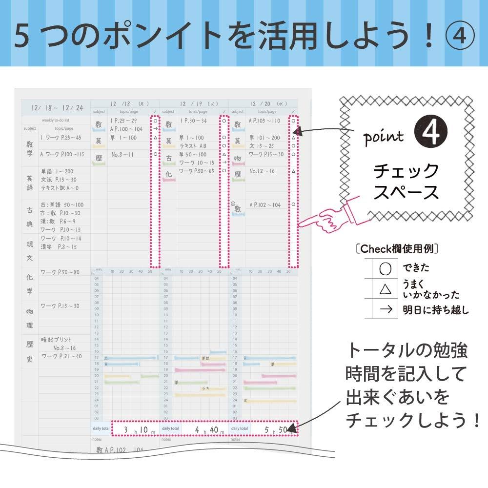 KOKUYO Campus Notebook Study Planner Weekly Ruled A5 Blue No-Y82MW-B