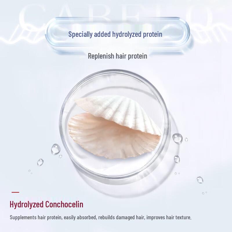 Cabenoh Schampo mot Håravfall & Skadat Hår