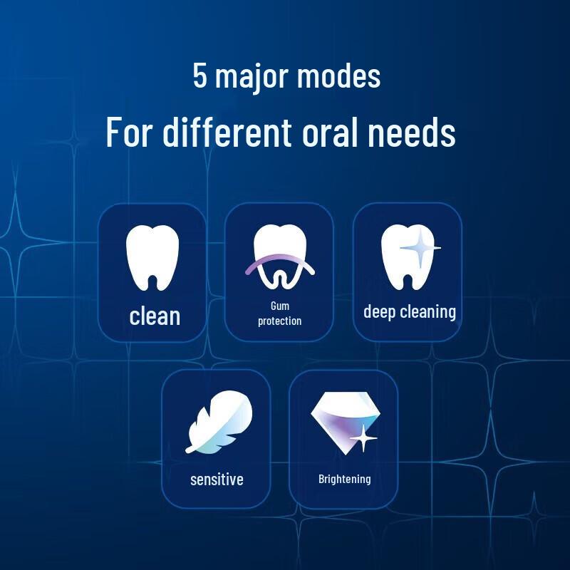 Philips DiamondClean HX3792/01 Sonic Electric Toothbrush
