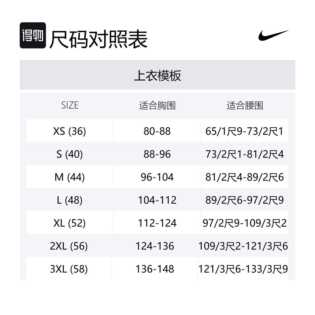 Nike Dri Fit Basketball Jersey Men's University Marine FQ4342-423