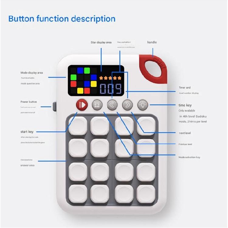 7 in 1 Sudoku Board Game Portable Sudoku Puzzle for Brains Development Children Education Toy Kid Memory Training Puzzle