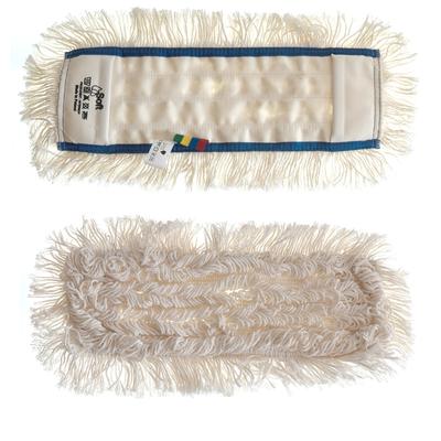 Household Cleaning Tools – Mops