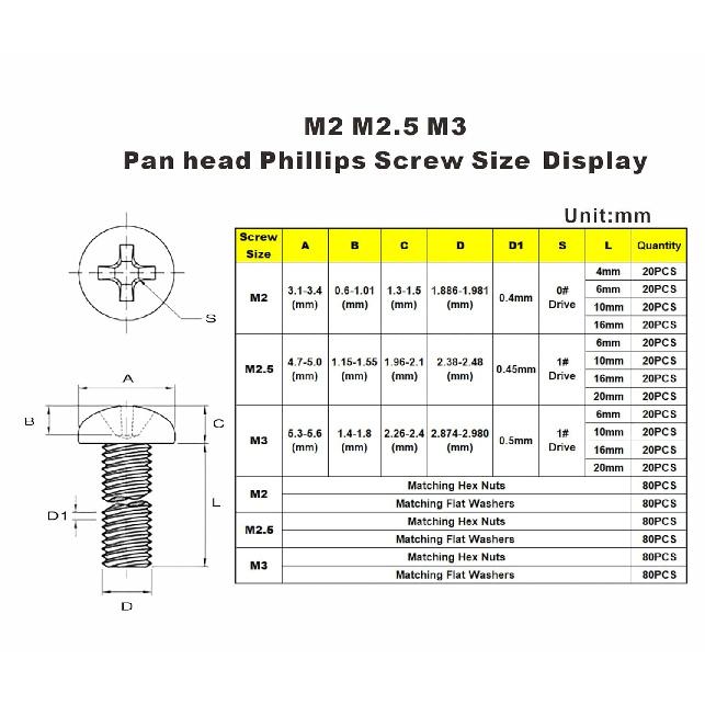 720PCS M2 M2.5 M3 Stainless Steel Phillips Pan Head Machine Screws Nuts Flat Washers Assortment Kit