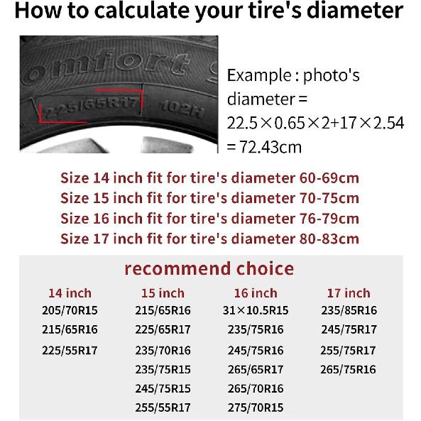 Spare Tire Cover Weatherproof Sun Protection Wheel Tire Cover Universal Fit Trailers RV SUV Truck Camper Travel With US American Flag (15" For Tire