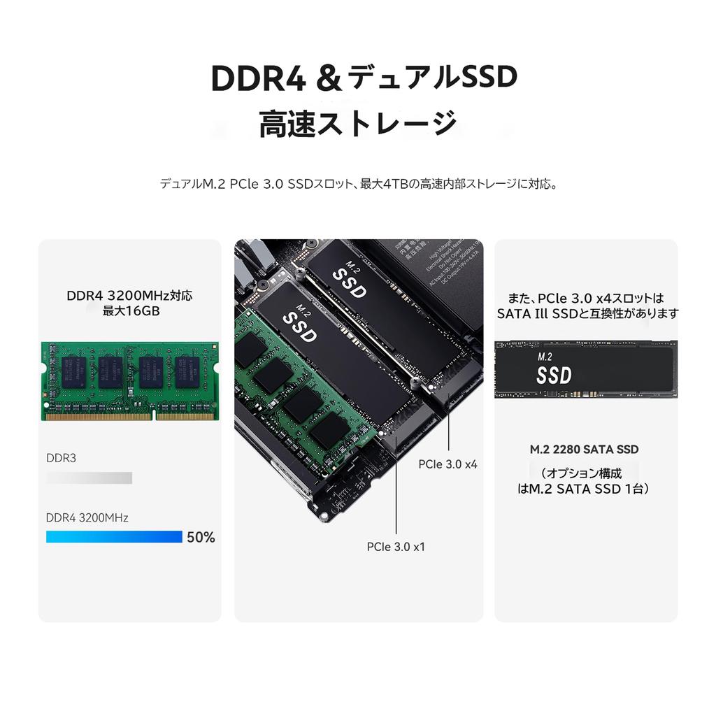 Mini-PC Beelink EQ13 Intel Alder bis 16G DDR4 500G Power Mini Dual HDMI Display Micro PC unterstützt Lake-N100 (bis 3,4 GHz), M.2 SSD, Integrierter PC, WiFi6,