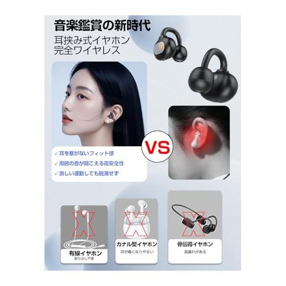 Earphones Bluetooth wireless earphones [2025 sound quality specialized model, ultimate fit] Bluetooth 5.4 Ear clip type No pressure feeling