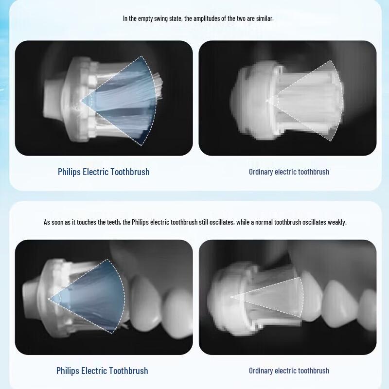 Philips HX5181/01 Sonic Electric Toothbrush CN plug (adapter included)
