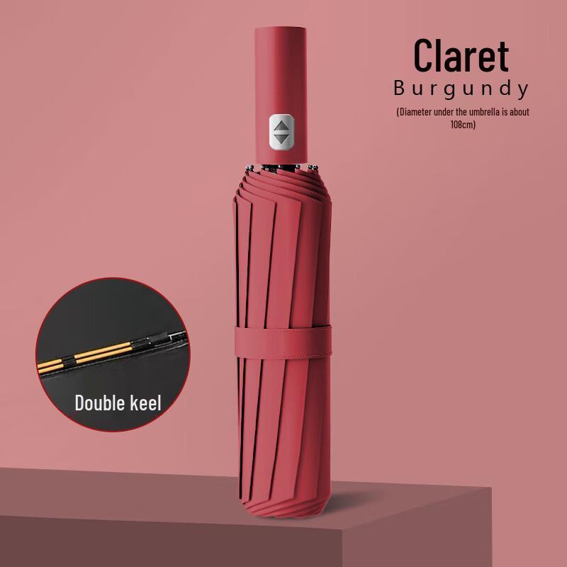 Automatic 12-Rib Folding Sun & Rain Umbrella