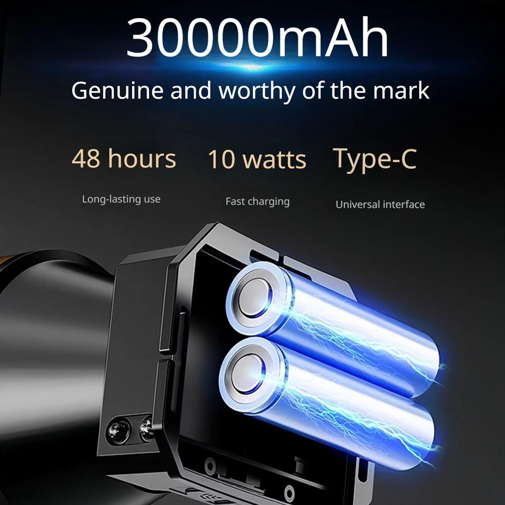 LED Headlamp Rechargeable Flashlight Zoomable Head Lamp Head Light for Outdoor Hunting Hiking Camping Gear