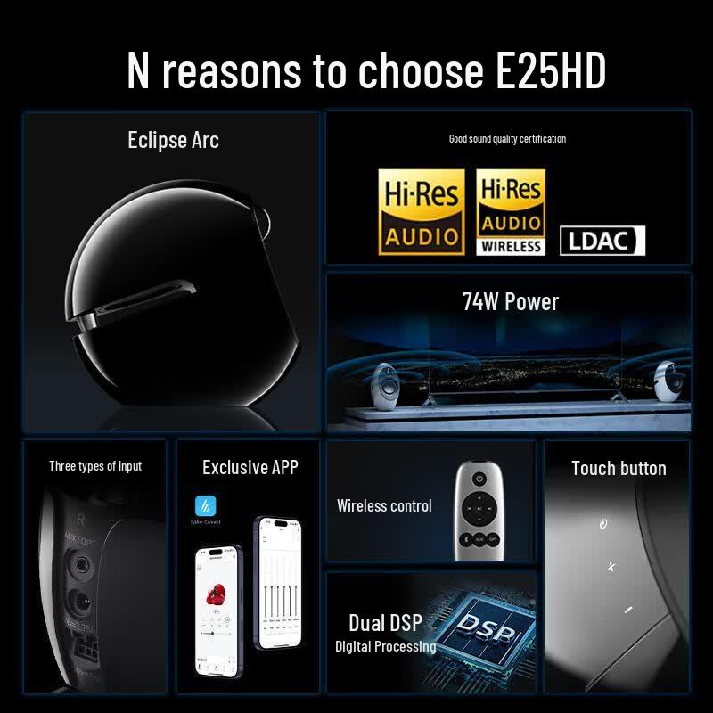 Edifier E25HD Bluetooth Computer Speakers (CN Version)