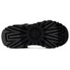 UGG Slip Resistant Closed Toe Slippers Unisex Black 1166912-BLK