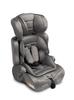 Accesorii pentru interiorul mașinii – Scaune auto pentru copii
