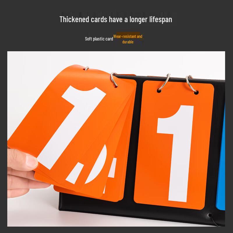 Portable Basketball Scoreboard