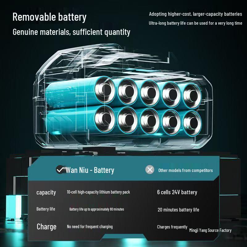 Foldable Portable Lithium-Ion Snow Sweeper with Wireless Charging