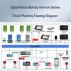 Hospital Digital Nurse Call & Intercom System