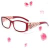 Neue Damen-Alterssichtigkeit-Brille Mode Vintage Cat-Eye Lesebrille Ältere Weitsicht Optische Brille Ultraleichte PC-Brille