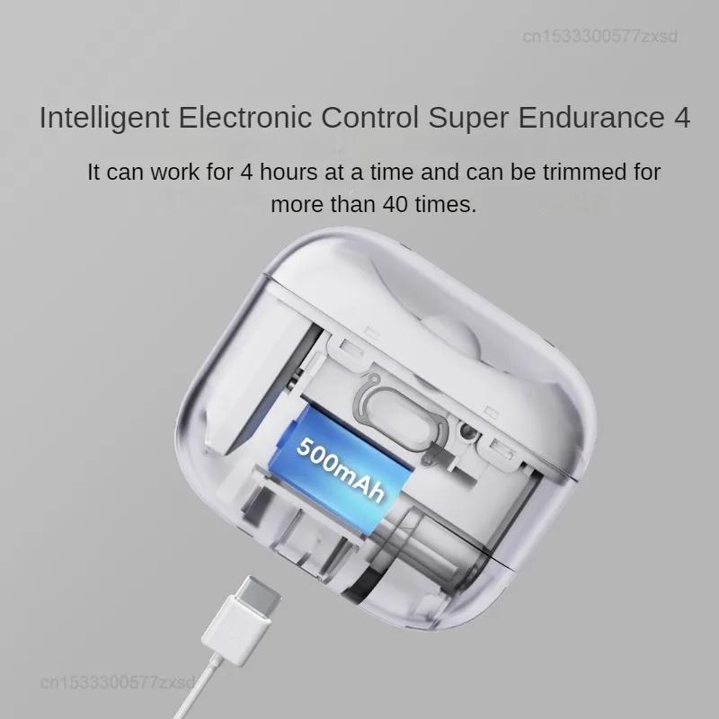 Xiaomi Xiaolang Mini Elektrische Nagelknipser Multifunktions-Nagelfräser Polieren Automatische Wiederaufladbare Nagelknipser Maniküren