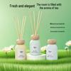 Appareils de climatisation – Humidificateurs d'air