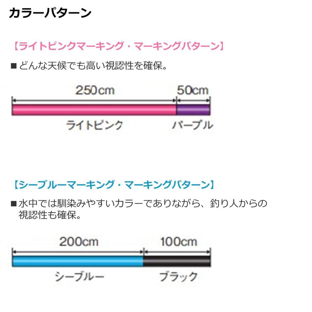 DAIWA Michito Astron Iso MAX Gamma 2 SBM1.85-150