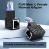 Ağ – Ethernet adaptörleri