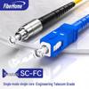 FiberHome Single Mode Single Core Telecom Grade Fiber Patch Cord