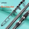 Suoerlun Linghu Ultralight Long Casting Sea Fishing Rod